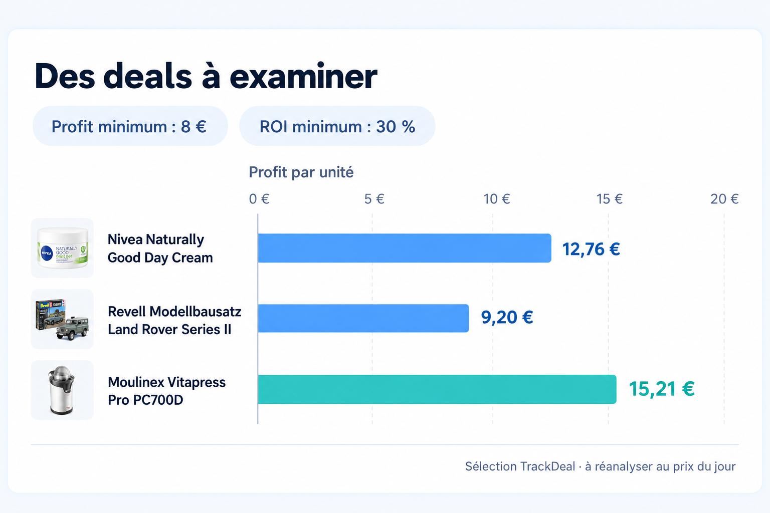 Les deals qui passent vos critères
