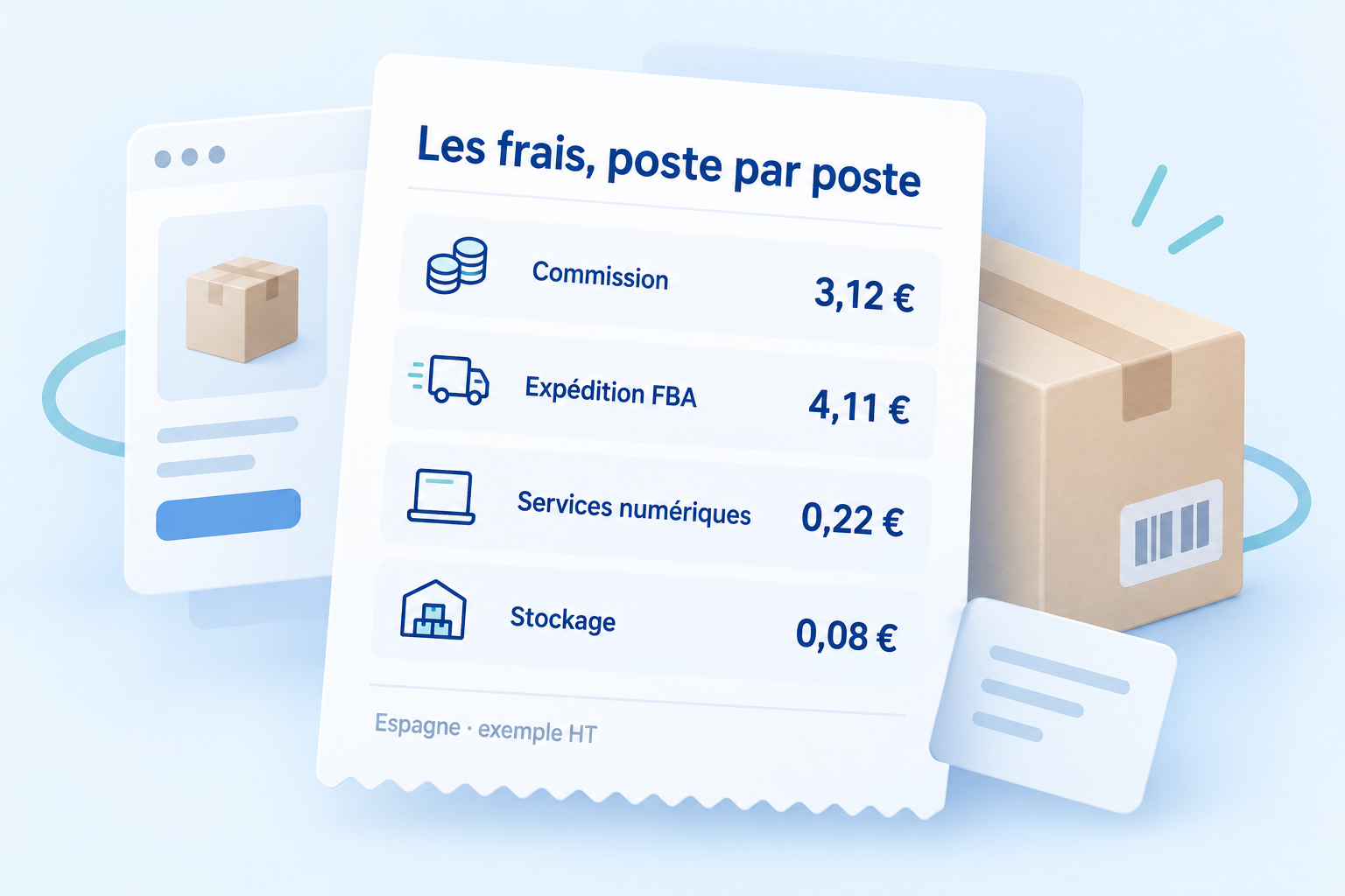 Détail des frais Amazon et du stockage