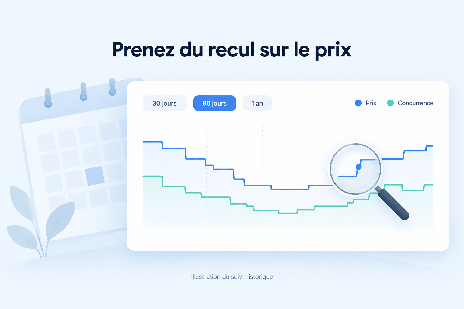 Un prix du jour ne raconte pas tout.