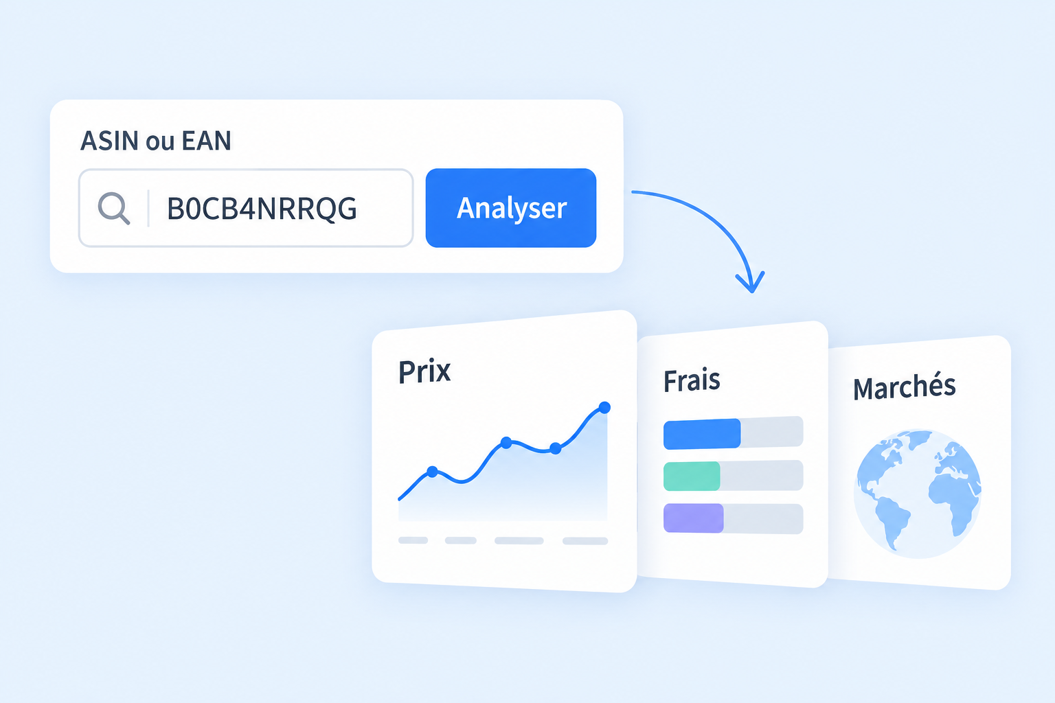 Recherche par identifiant et analyse du produit